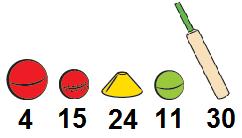 BATTING/STIKING Activity CRAFT FOR SCORING RUNS 15 MINS INDIVIDUAL DISCOVERY All children in their own space and at a safe distance away from other participants trying a variety of different