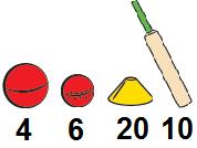 BATTING/STIKING Activity TEAM RAPID FIRE BATTING 10 MINS 3 groups/teams. Batters, bowlers and fielders. One team bats whilst other teams fields.