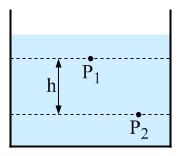 block s bottom surface should have a larger kinetic energy because their gravitational potential energy is less Thus, molecules bouncing off the bottom surface are more energetic, and they impart a