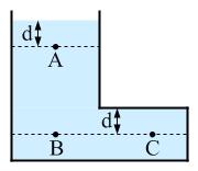 area is pressure or (Equation 96: Pressure) The MKS unit for pressure is the pascal (Pa) Using the symbol P for pressure, we can write Equation 95 as: We can write this equation in a general way, so