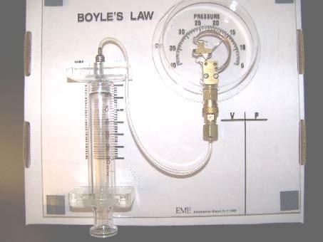 Law apparatus into the boiling water up to the joint where the ball and brass stem meet.
