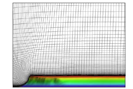 Ellipsys3D Multiblock finite volume discretization of the incompressible Reynolds Averaged Navier-Stokes (RANS) equations in general curvilinear coordinates Neutral atmospheric stability