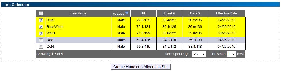 In the Filter Selections box, chose the date range of scores to be used, the golf course desired and select the appropriate gender for tees to perform the stroke allocation computation.