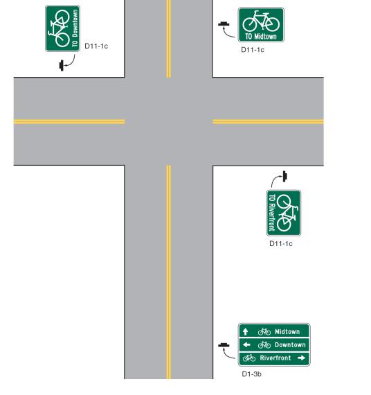 Within the discussion of pictographs for use on signs, it includes the guidance text The pictograph or legend should incorporate a bicycle symbol or word message that clearly identifies the route as
