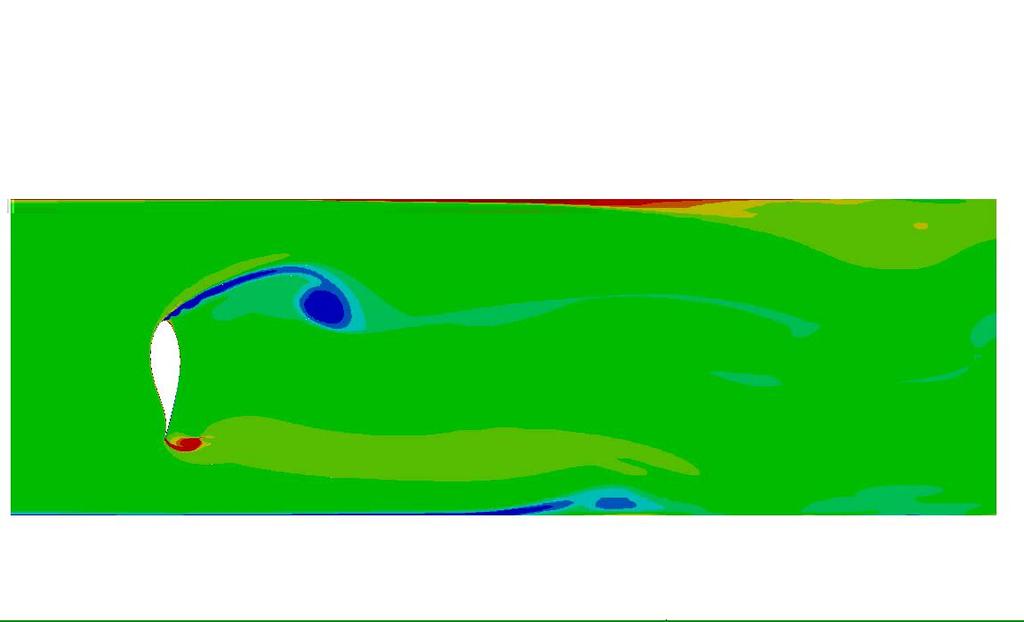 Wind Tunnel CFD Results Vortex shedding from an