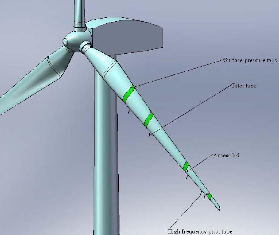 DANAERO MW Projects The DANAERO MW test that was carried out in 2007-2009 The DANAERO MW II project was carried out in 2010-2012 Unique data and project: First mega Watt wind turbine test in the
