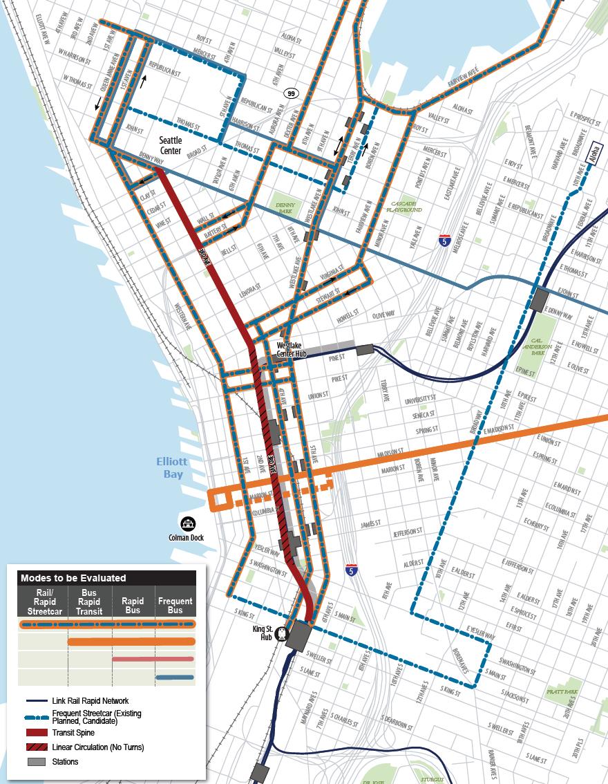 Center City Bus Priorities 3 rd Avenue transit spine improvements Yesler