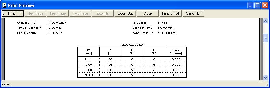 5 Report Setup 5 Report Setup Fig 11: Shimadzu LC-10/20 Pump report preview All general LC settings (such as the Gradient Table from the Method Setup