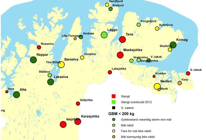 Tana river system Tan Figure 3. The map indicates management target attainment in Finnmark.