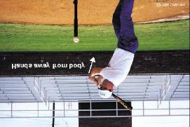 The disadvantages of an outside in swing are as follows: bat does not stay in the
