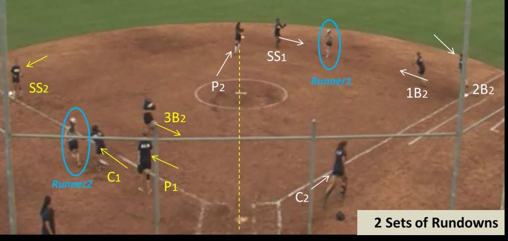 Once the runner has been tagged out or has made it safely to the next base, that rundown is over the ball is returned to the pitcher, the defense