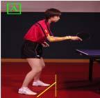 13 Technique Tips The forehand counter hit of Zhang Yining Since January 2003 the Chinese Butterfly player Zhang Yining has been the number 1 of the World Ranking List apart from one month and that