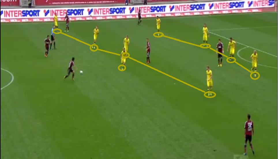 Dortmund are in their defensive shape of 4 4 1 1 (striker
