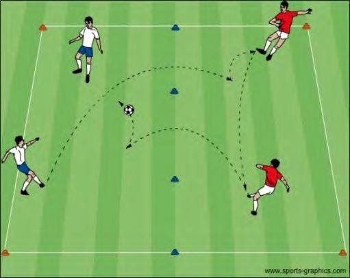 Switch players after a few services. All technical exercises will: The plant foot will help the player aim for the target, keeping the head and shoulders straight.