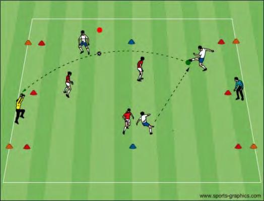 A player scores 3 points for every lofted/driven ball he/she strikes successfully. Receiving players can catch the ball.