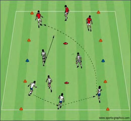foot directed at target receive and pass the soccer ball back to the Lean the body back when striking long passer.