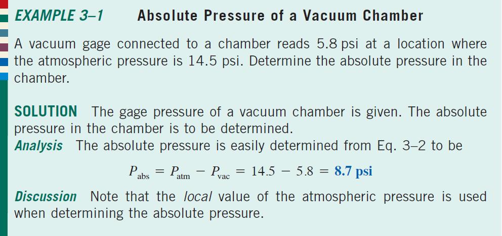 acts on a fluid to produce a test pressure.