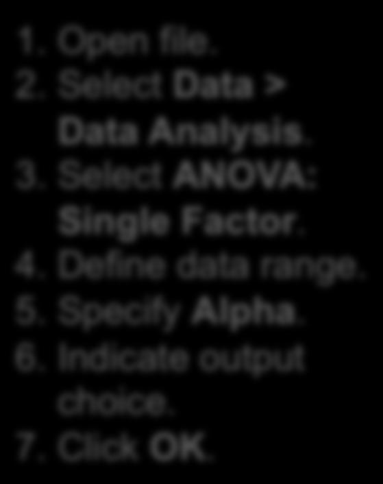 Select ANOVA: Single Factor. 4.