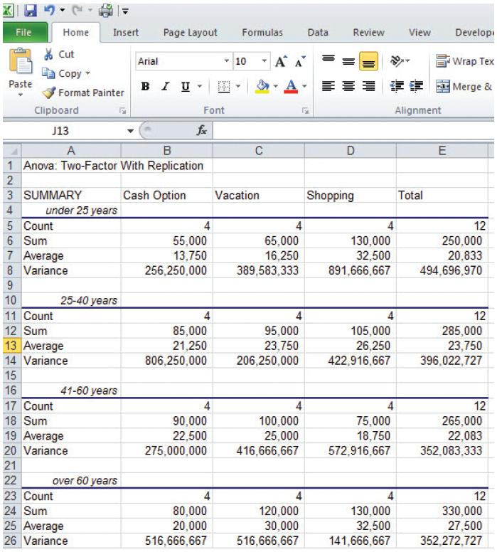 Two-Factor ANOVA - Example Summary in Excel 1. Open file. 2.