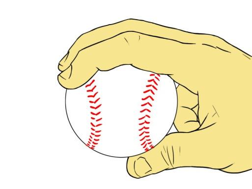 On the coach's signal, the first player will throw to a specific target on the second player's body. FOUR SEAM GRIP 1. Right shoulder 2. Right hip 3. Right knee 4.