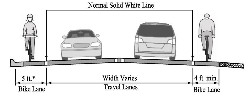 2) One-way Streets: On one-way streets, the bicycle lane should be on the right-hand side of the roadway.