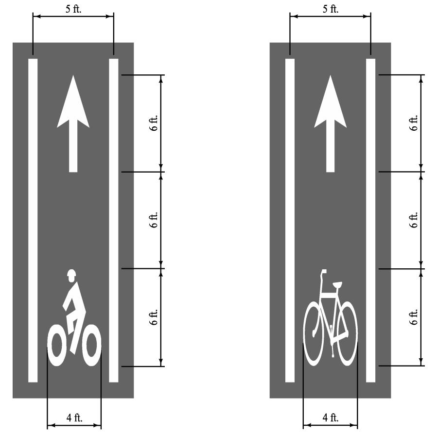 the presence of a bicycle lane more evident. Parking stall markings may also be used. Source: Adapted from AASHTO Bike Guide Exhibit 4.