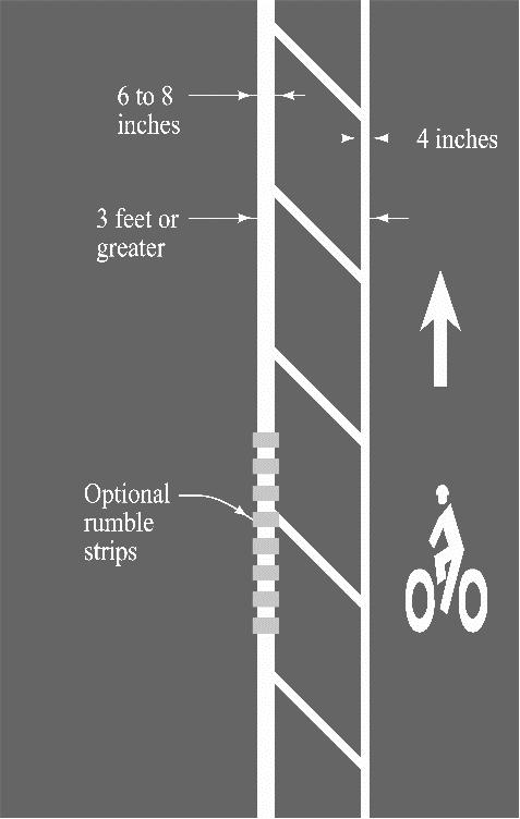 b. Buffered: Conventional bicycle lanes coupled with a designated buffer space separating the bicycle lane from adjacent motor vehicle lanes and/or a parking lane.
