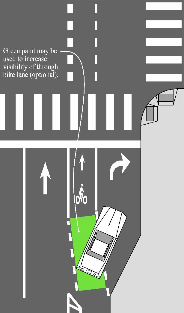 The vertical element is discontinued about 100 feet from the intersection and the bicycle lane becomes a shared lane with the turning vehicles.