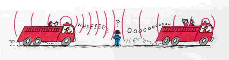 Doppler Effect Doppler effect-an observed change in the frequency of a wave when the source or observer is moving A sound wave frequency