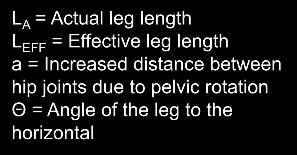 (which created a longer effective leg length ).