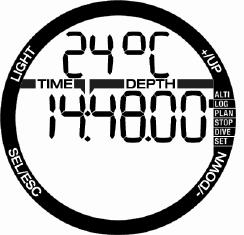 The Dive algorithm uses Altitude Classes which are directly derived from the barometric pressure. Altitude is counted from the current barometric pressure and it is therefore a relative value.