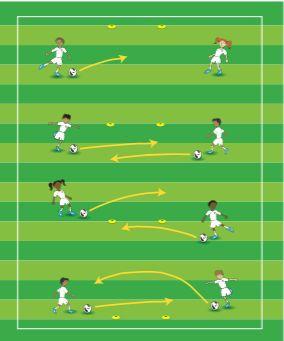 If a player gets hit, they then get a ball and join the it player. Coaching Points / Key Concepts : Dribbling with the head up. Striking the ball with the inside or instep of foot. I.
