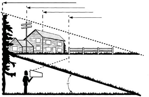 SAFETY INFORMATION SIGHT AND HOLD THIS LEVEL WITH A VERTICAL TREE A POWER POLE A CORNER OF A BUILDING OR A FENCE POST FOLD ON DOTTED LINE, REPRESENTING A 15 SLOPE Do not mow a slope that has an angle