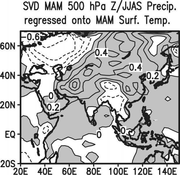 The first component SVD regression patterns, 1979 99, relating (a) 500-hPa height over the area 30 70 N, 50 110 E during MAM [unit std dev of the expansion coefficient of the first JJAS precipitation