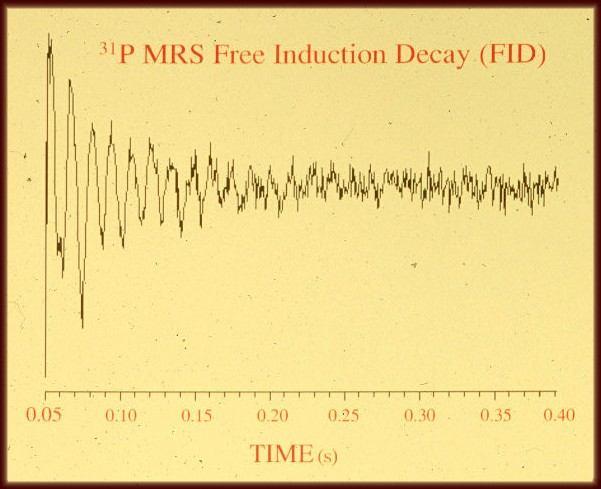 Rf energy displaces atomic electrons, causing energy to be released on their return to a