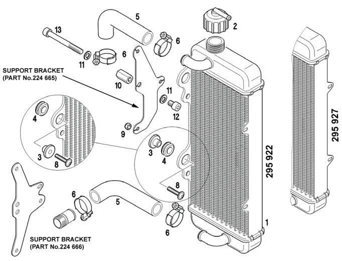 Appendix 5 HOMOLOGATION OF KART ENGINE VARIANT ALL ROTAX CLASSES Valid From 1 st June 2011 Number of pages 2 ALTERNATIVE RADIATOR 22. Radiator 22.1 Single aluminium radiator, as shown below. Part no.