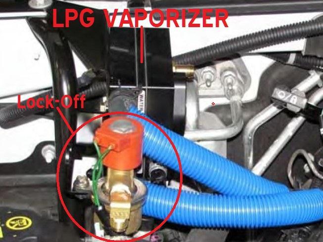 LPG Vaporizer/Regulator: Typical Firewall Mounted Vaporizer/Regulator.