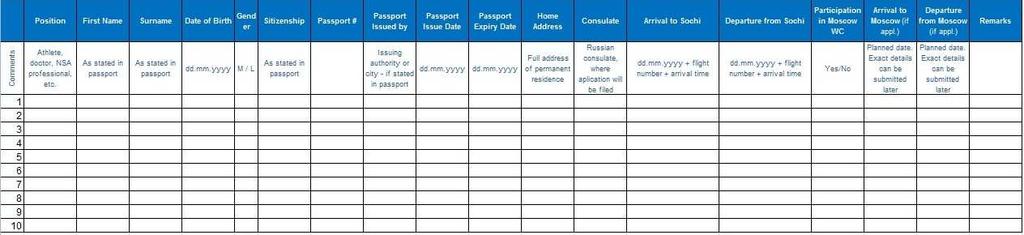 Visa Support and Accreditation Request Form* Annex 4 Request Form *This form is also available in MS Excel format.