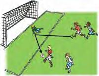 defender Rebounds from goal post Must have been in an offside position when teammate played the ball, not when the