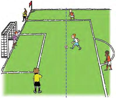 WHAT if??? 12 Can you be offside on a penalty kick?