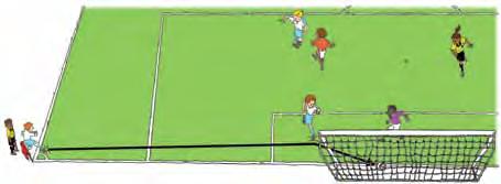 WHAT if??? 15 Corner kicks are an exception in calling offside. But I ve seen offside called on corner kicks. Why? The exception applies only if the ball is received directly from the corner kick.