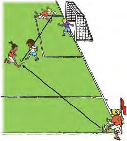 WHAT if??? 15 continued A3 A2 A2 plays the ball directly from the corner kick.