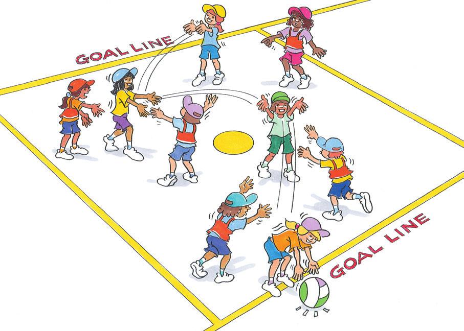 MINOR GAMES Find the Goal Line To practise netball skills in match-like game. Size 4 netballs (or equivalent). Bibs. Groups of 4 5. Two teams work across the centre third.
