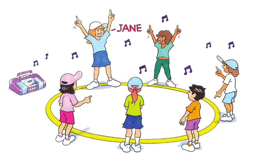DANCE Say My Name To develop awareness of self and others in space. Music. As a group. Players stand in a large circle. The coach starts by saying their name and performs a dance movement.