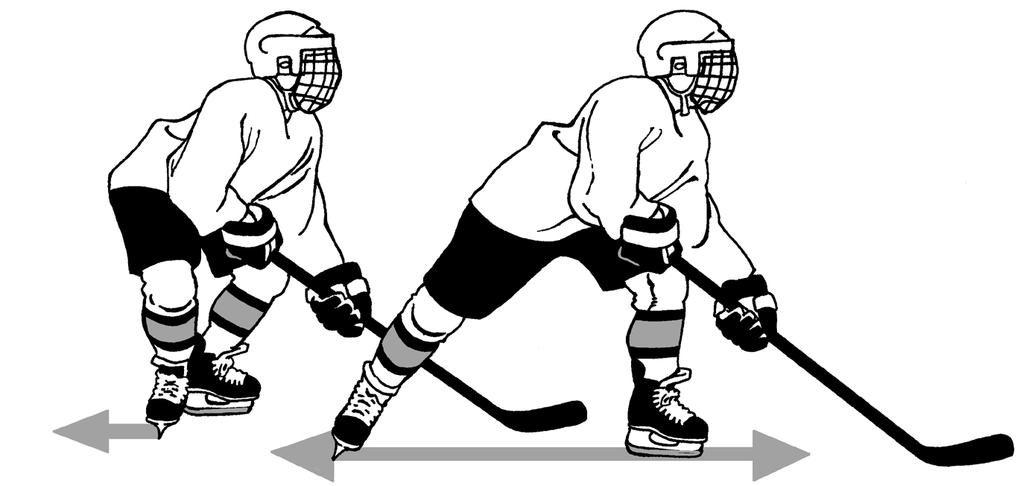 10 FORWARD START Right/Left In order to properly execute the forward start to the right, the skater must rotate the chest and hips to the right, placing the skates in a heel to heel position and then