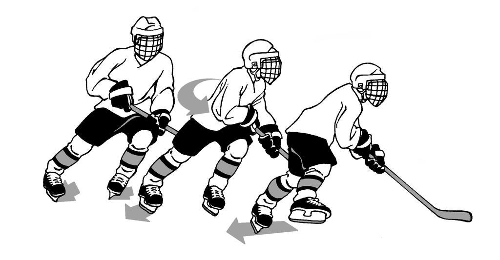 The control turn requires the skater to use the outside edge of one skate and the inside edge of the other at the same time.