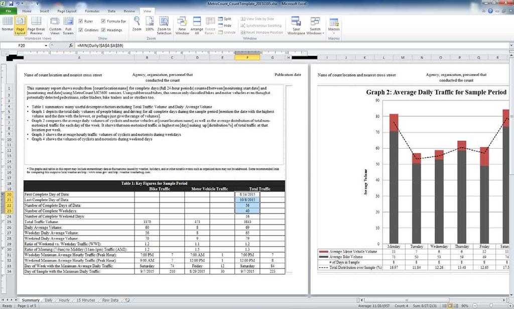 1. If the graphs and table are bleeding onto multiple pages as the picture below shows, click on the View