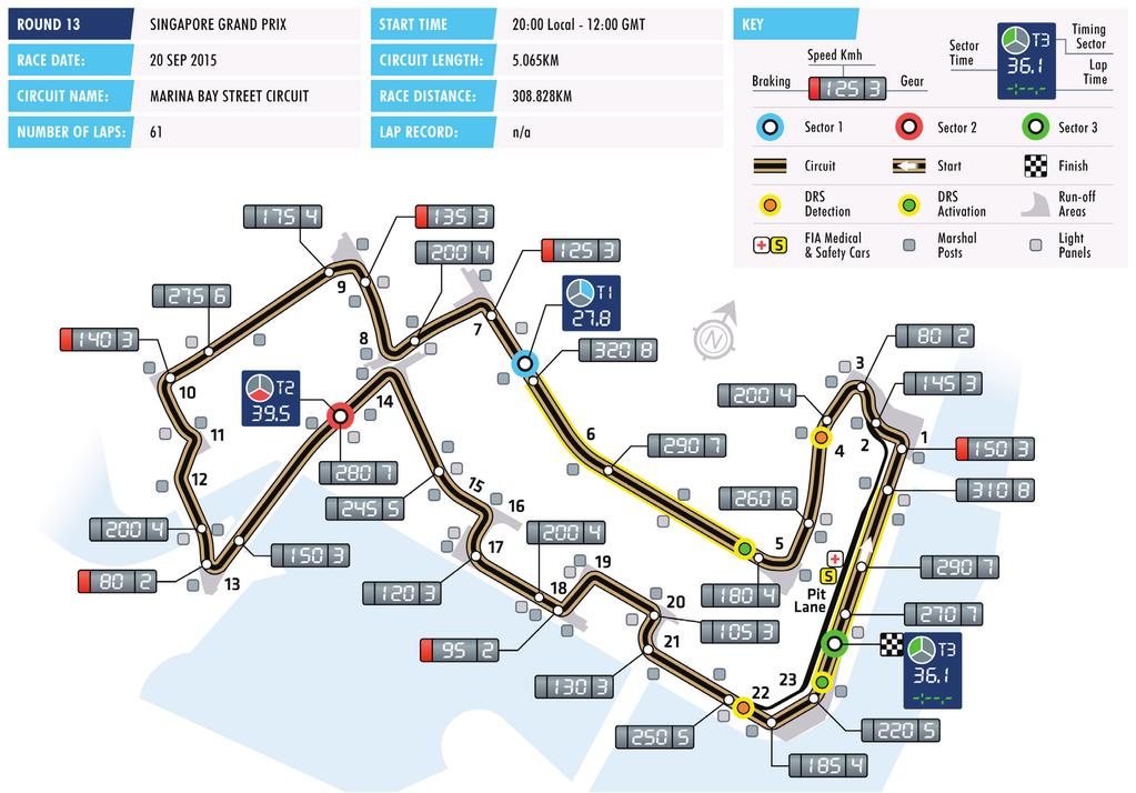 FAST FACTS This will be the eighth Formula One Singapore Grand Prix. The race joined the F1 calendar in 2008 and has been run each year since.