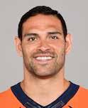 Acquired by the N.Y. Jets (8/31) but was released (9/11). Signed to San Francisco s practice squad (9/15) and activated on Nov. 11.