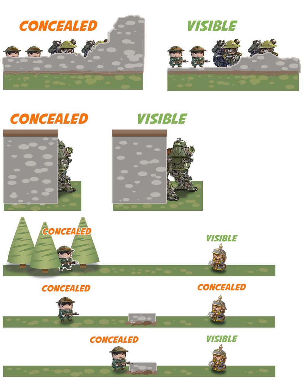 Attacking Each individual unit in a squad targets and attacks enemy squads individually. But all units of the same type in a squad must attack the same squad.